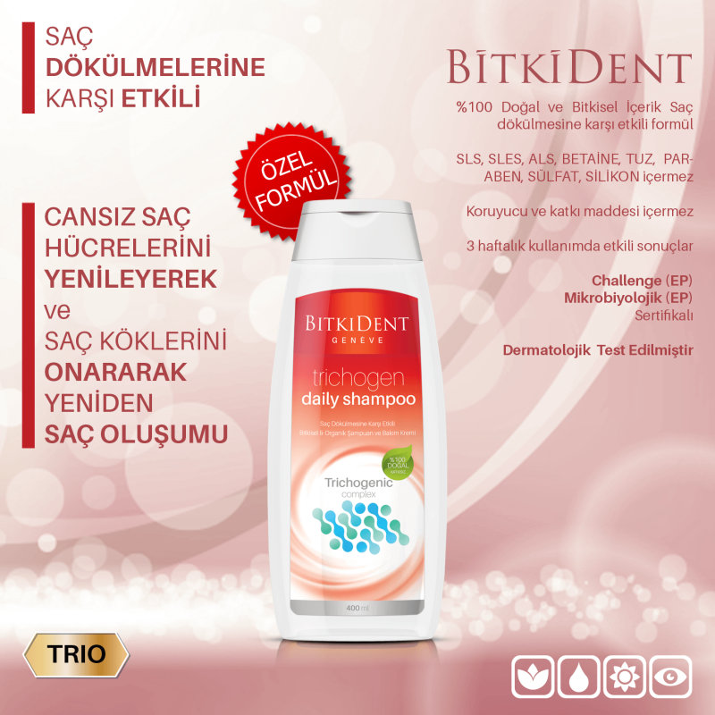 BitkiDent